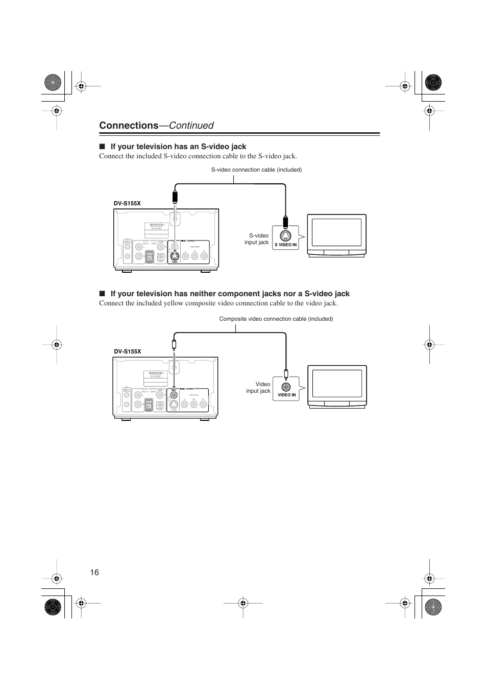 Connections —continued | Onkyo PR-155X User Manual | Page 16 / 84