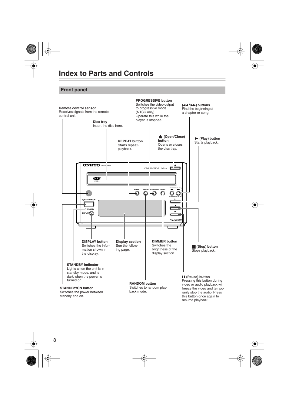 Index to parts and controls, Front panel | Onkyo PR-155X User Manual | Page 8 / 84