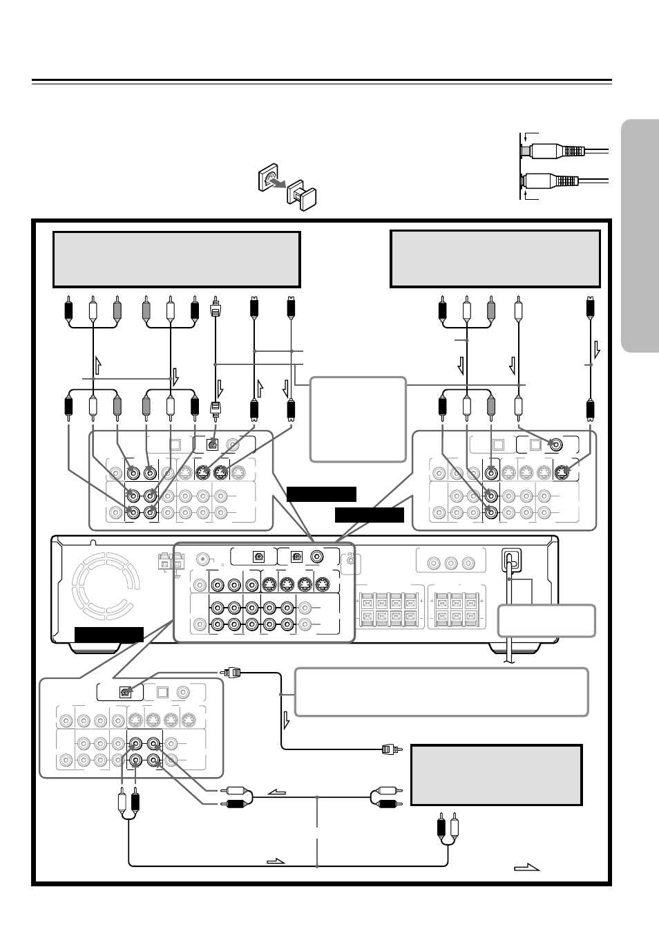 Connecting to audio/video equipment, Before connecting, Signal flow | Onkyo DR-S2.0 User Manual | Page 11 / 72