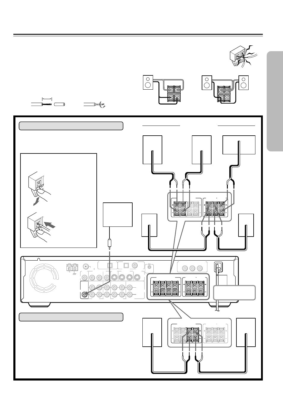 Connecting speakers, Before connecting, Front speakers | Surround speaker, Active subwoofer, Connecting to speakers a, How to connect to the speaker connectors, Front speaker, Connecting to speakers b | Onkyo DR-S2.0 User Manual | Page 13 / 72