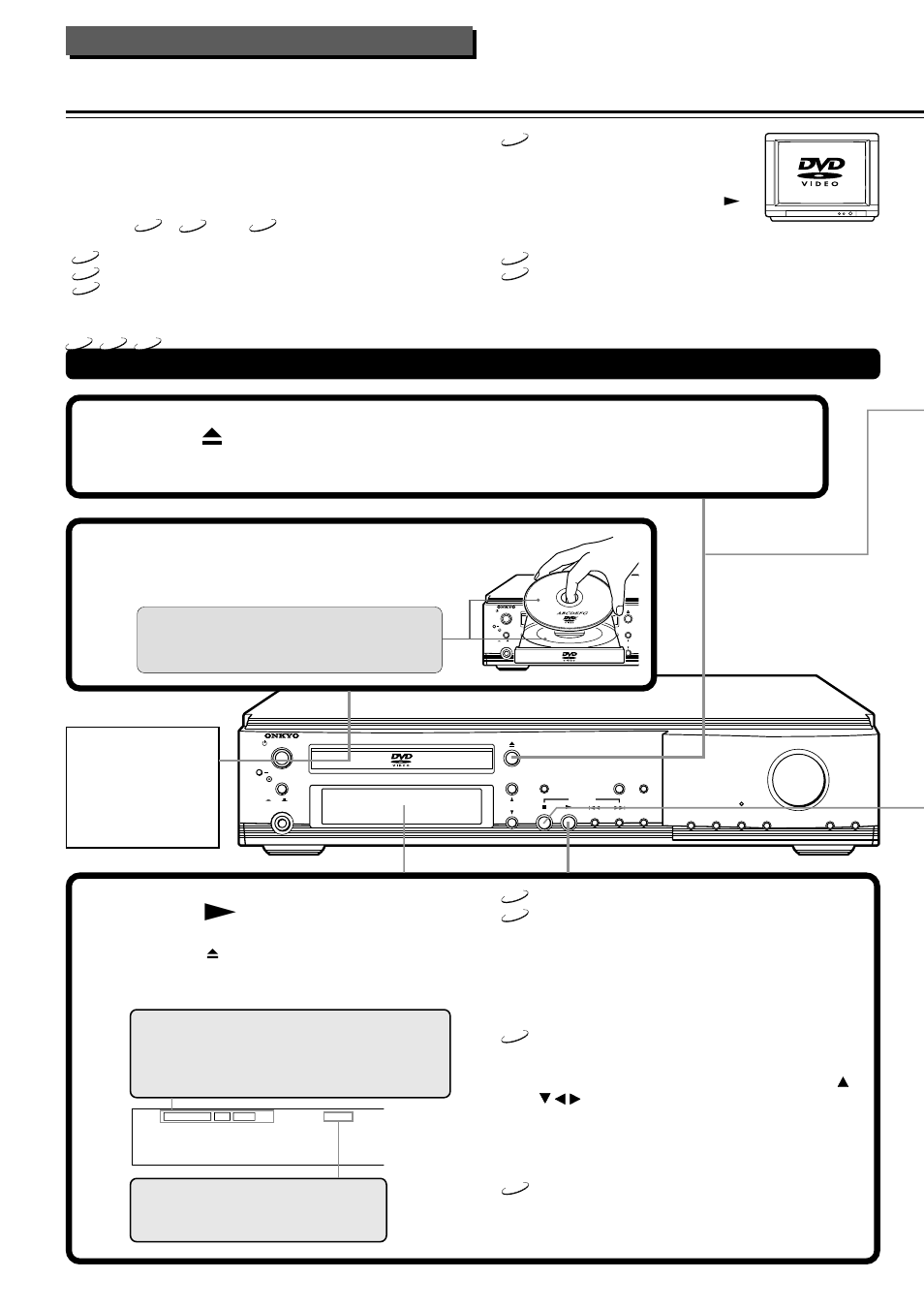 Playing dvd videos / video cds / audio cds, Press r, Press s | Place the disc on the disc tray, Basic playback, Basic operation | Onkyo DR-S2.0 User Manual | Page 22 / 72