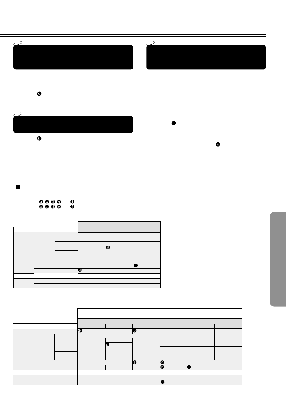 Reproducing mpeg2 sounds from dvd videos, Output sound conversion tables | Onkyo DR-S2.0 User Manual | Page 49 / 72
