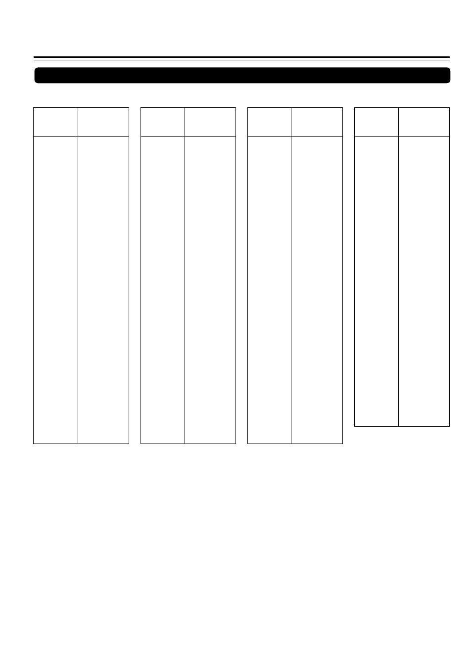 Table of languages, Table of languages and their abbreviations | Onkyo DR-S2.0 User Manual | Page 60 / 72