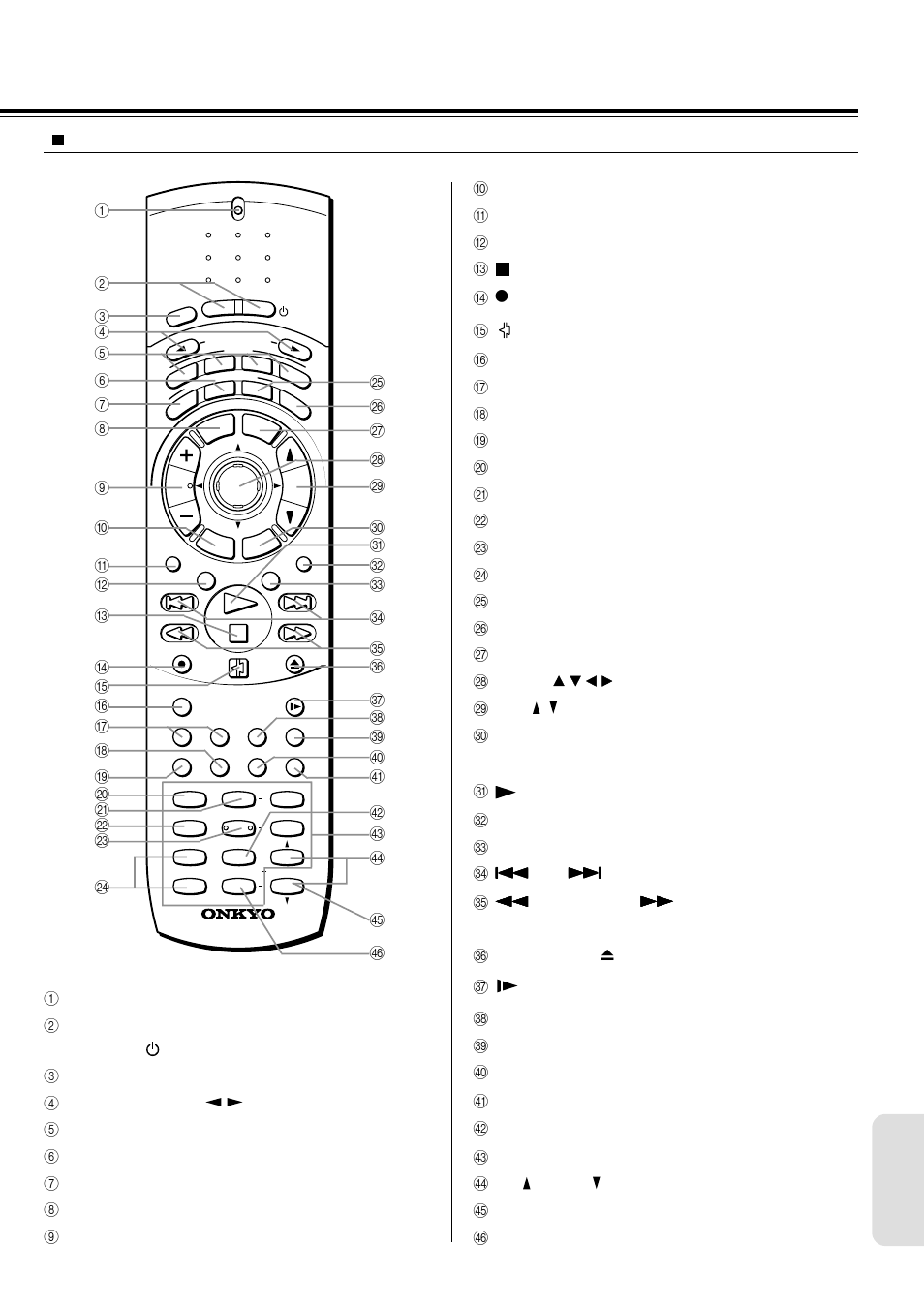 Onkyo DR-S2.0 User Manual | Page 69 / 72