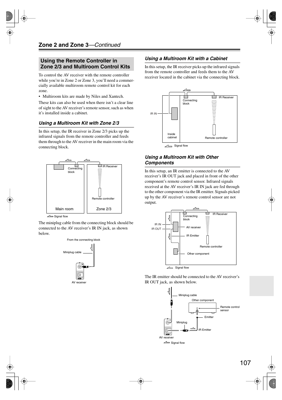 Using the remote controller in zone 2/3, And multiroom control kits, Zone 2 and zone 3 —continued | Using a multiroom kit with zone 2/3, Using a multiroom kit with a cabinet, Using a multiroom kit with other components | Onkyo TX-SR875 User Manual | Page 107 / 120