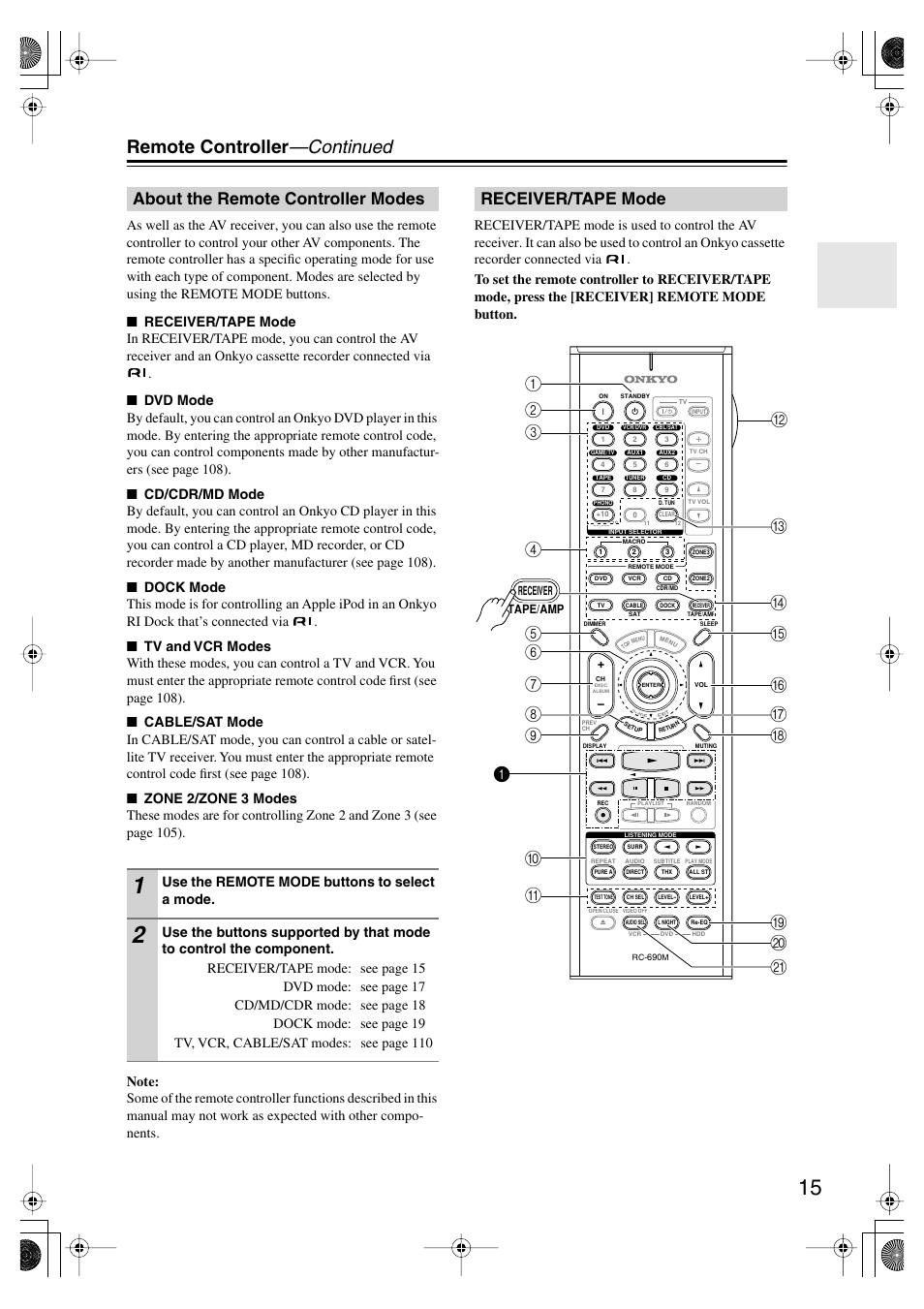 About the remote controller modes, Receiver/tape mode, Remote controller —continued | Use the remote mode buttons to select a mode | Onkyo TX-SR875 User Manual | Page 15 / 120