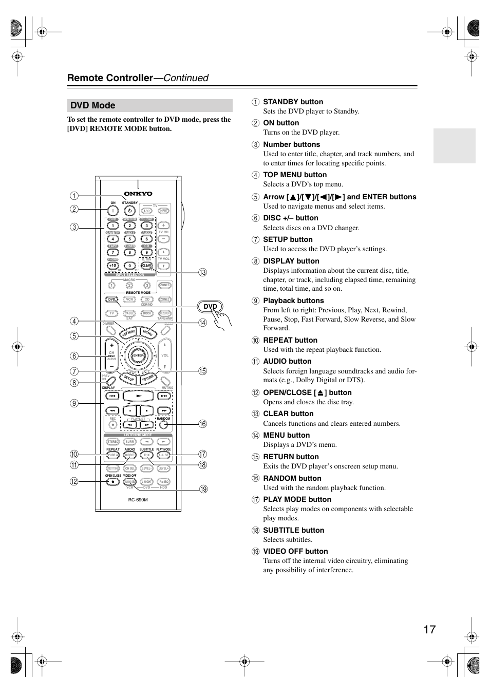 Dvd mode, Remote controller —continued | Onkyo TX-SR875 User Manual | Page 17 / 120