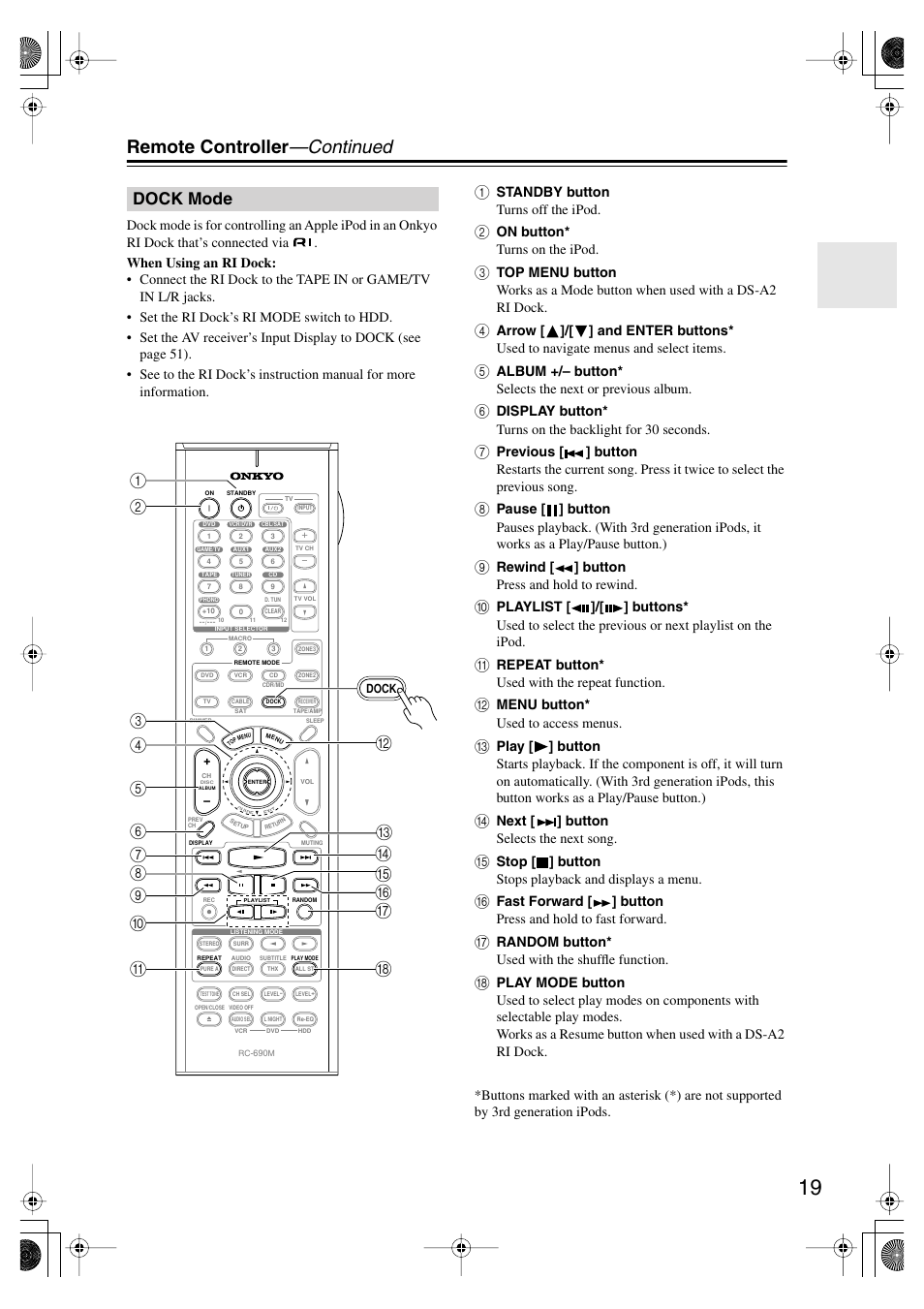 Dock mode, Remote controller —continued | Onkyo TX-SR875 User Manual | Page 19 / 120