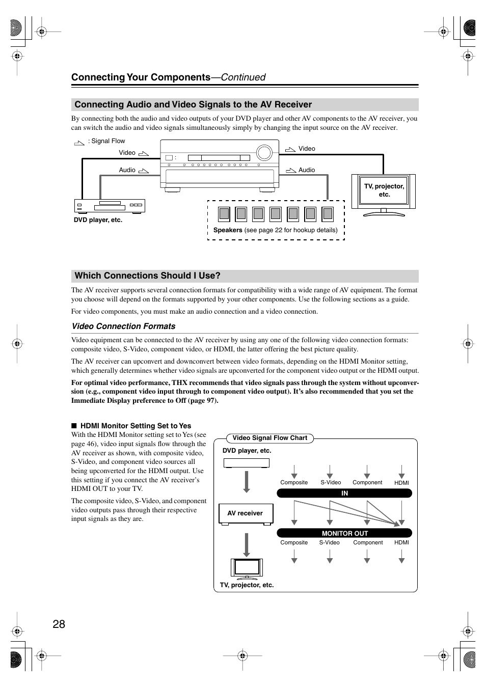 Which connections should i use, Connecting audio and video signals, To the av receiver | Connecting your components —continued | Onkyo TX-SR875 User Manual | Page 28 / 120