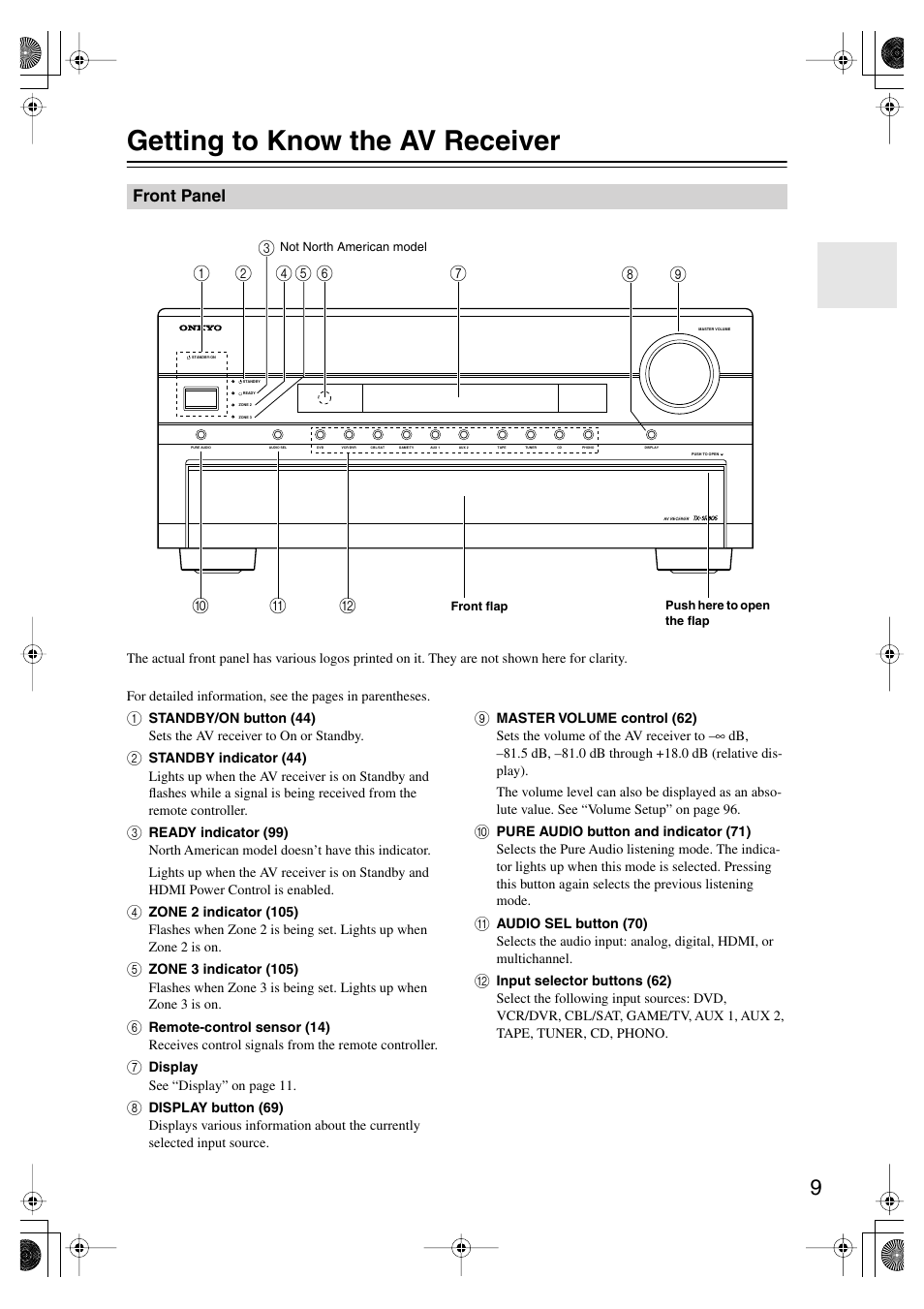 Getting to know the av receiver, Front panel | Onkyo TX-SR875 User Manual | Page 9 / 120