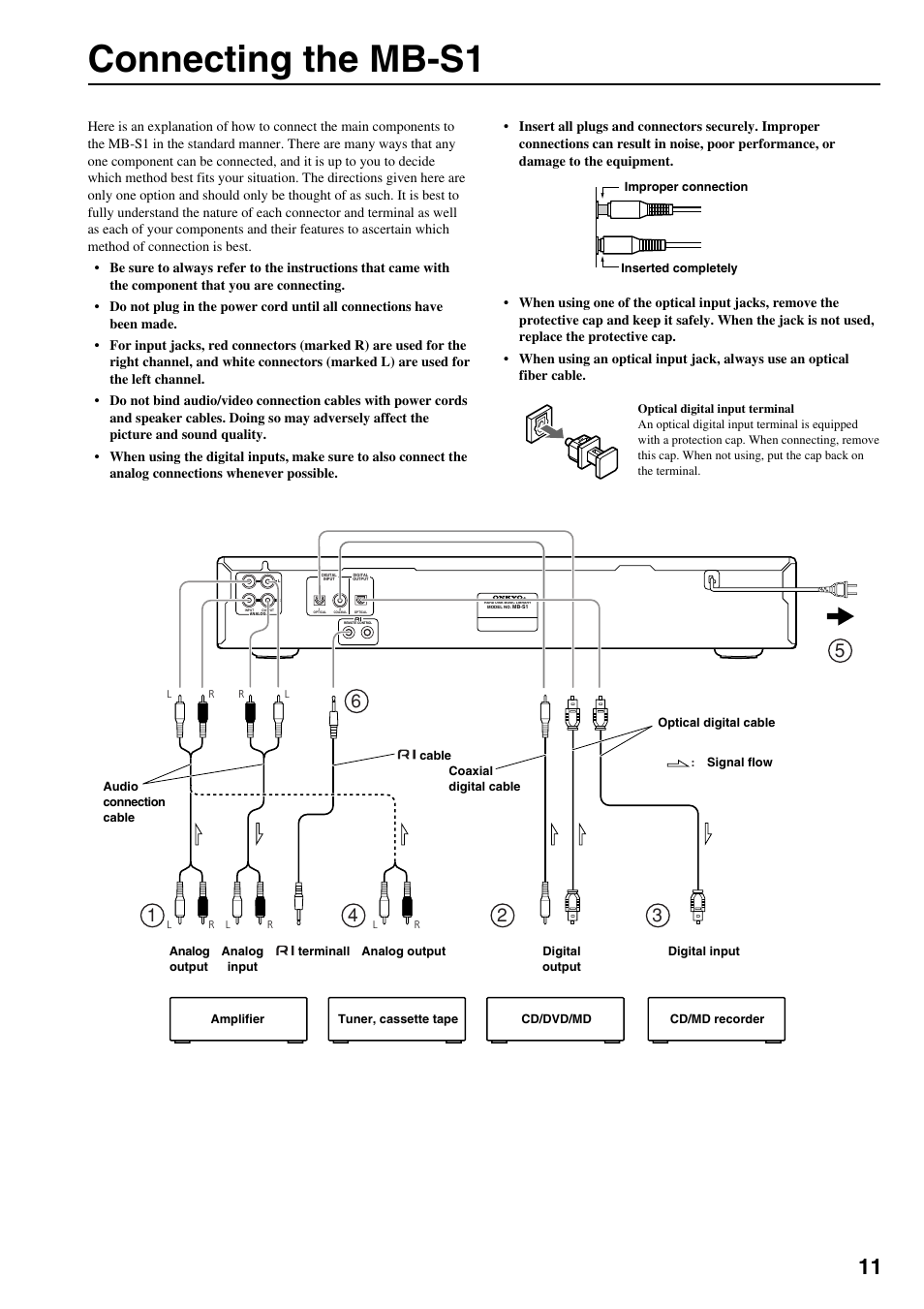 Connections, Connecting the mb-s1 | Onkyo MB-S1 User Manual | Page 12 / 62