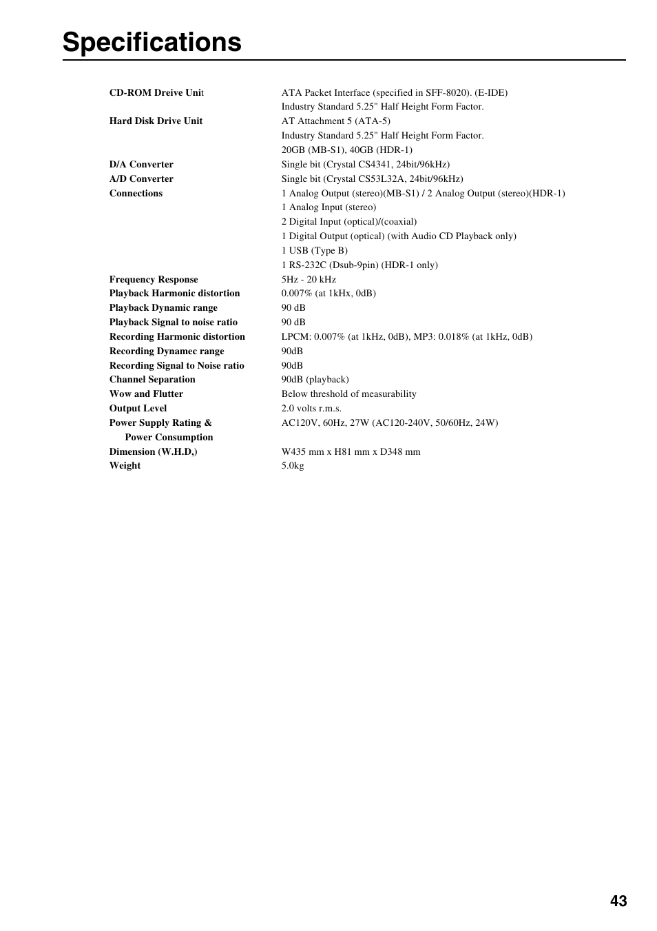 Specs, Specifications | Onkyo MB-S1 User Manual | Page 44 / 62