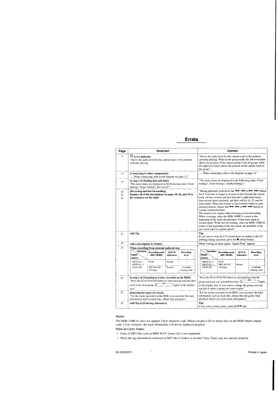 Onkyo MB-S1 User Manual | Page 59 / 62