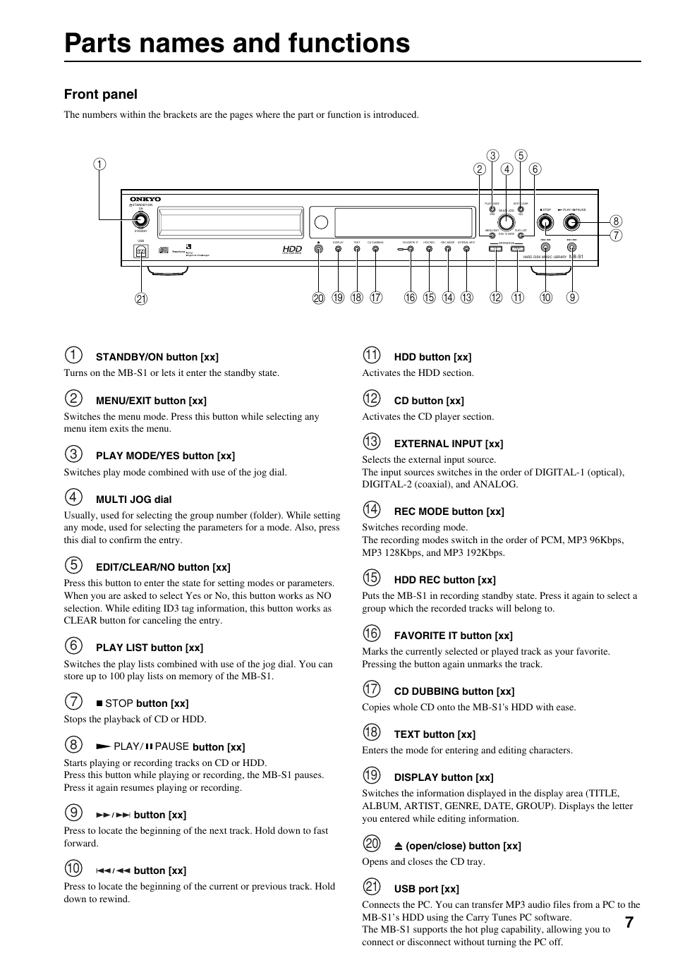 Front panel, Parts names and functions | Onkyo MB-S1 User Manual | Page 8 / 62