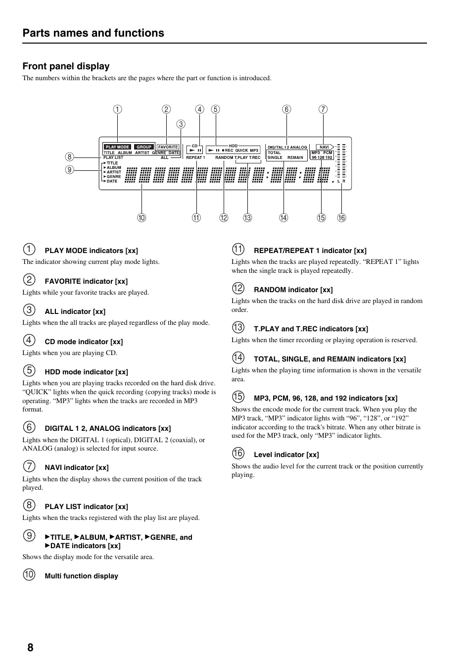 Display, 8parts names and functions | Onkyo MB-S1 User Manual | Page 9 / 62