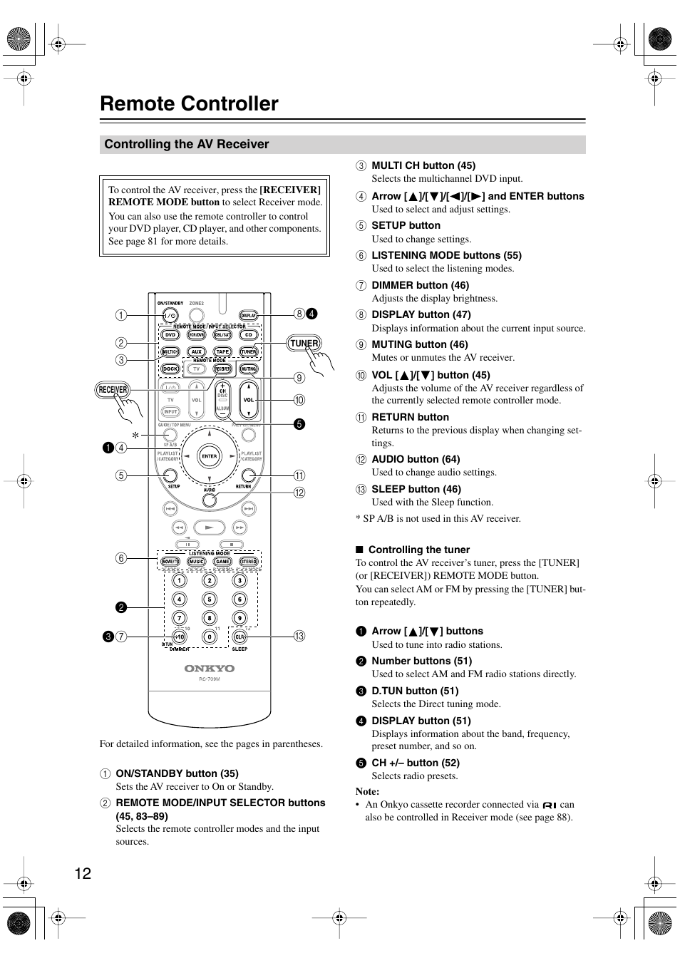 Remote controller | Onkyo TX-SR506 User Manual | Page 12 / 96