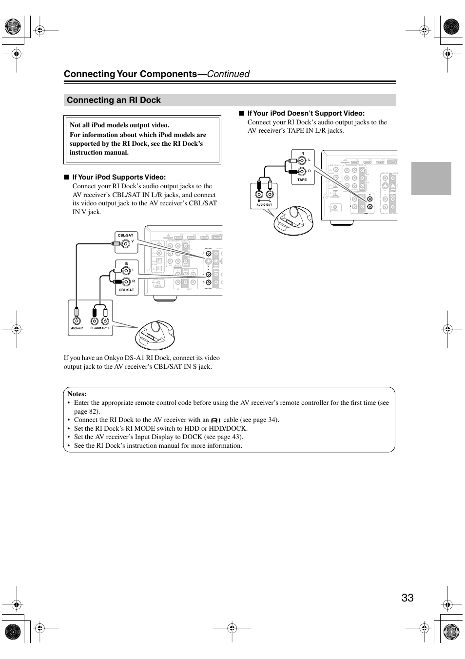 Connecting your components —continued, Connecting an ri dock | Onkyo TX-SR506 User Manual | Page 33 / 96