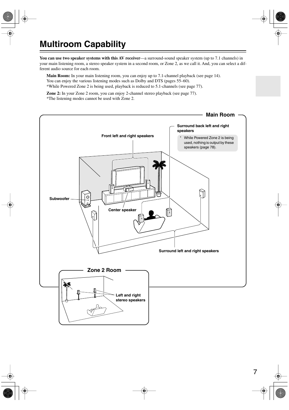 Multiroom capability | Onkyo TX-SR506 User Manual | Page 7 / 96