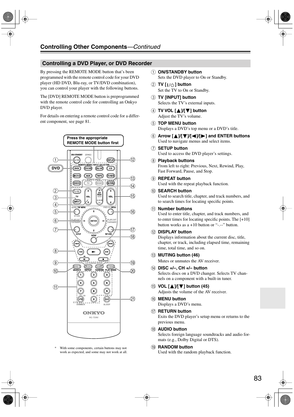 Controlling other components —continued | Onkyo TX-SR506 User Manual | Page 83 / 96
