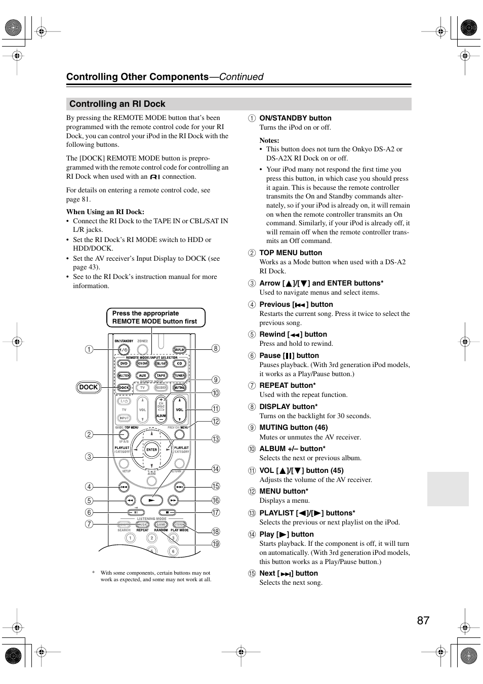 Controlling other components —continued | Onkyo TX-SR506 User Manual | Page 87 / 96