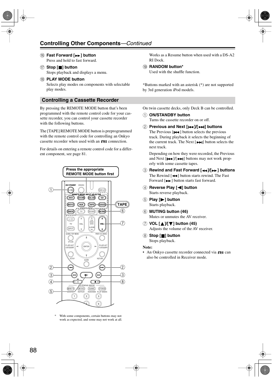 Controlling other components —continued | Onkyo TX-SR506 User Manual | Page 88 / 96