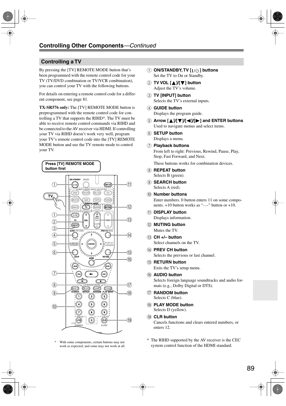 Controlling other components —continued | Onkyo TX-SR506 User Manual | Page 89 / 96
