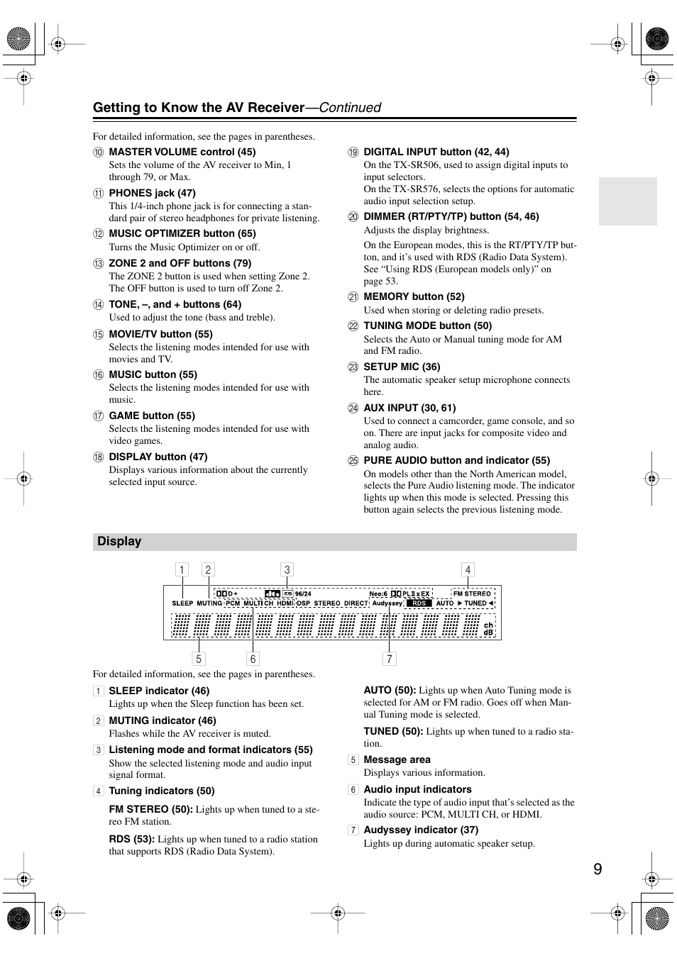 Getting to know the av receiver —continued | Onkyo TX-SR506 User Manual | Page 9 / 96