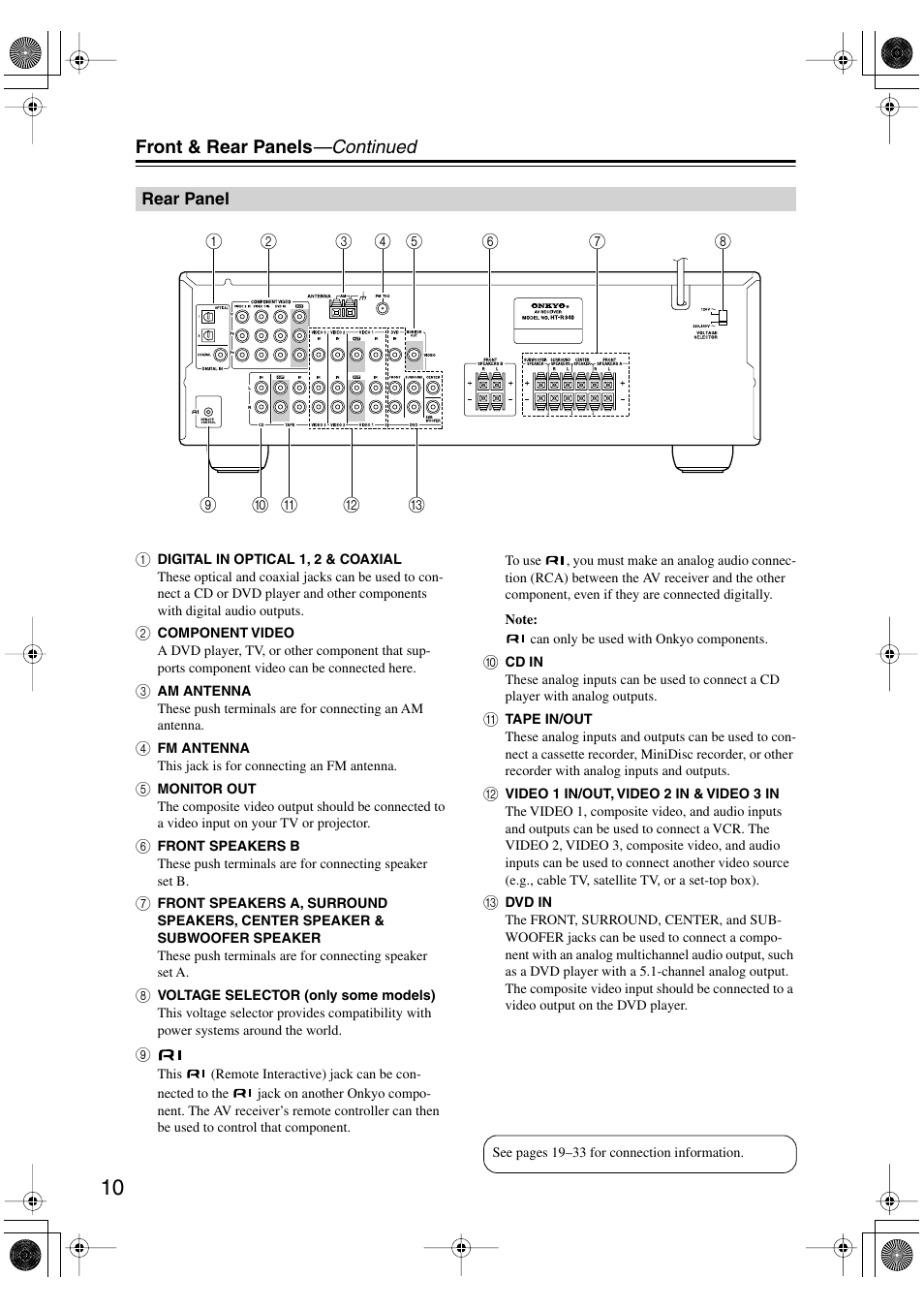 Front & rear panels —continued | Onkyo HT-S590 User Manual | Page 10 / 60