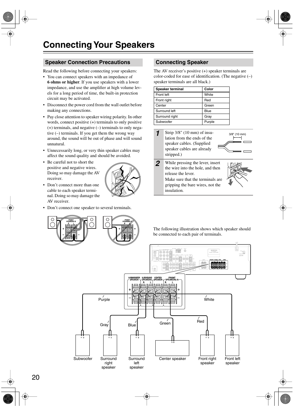 Connecting your speakers | Onkyo HT-S590 User Manual | Page 20 / 60