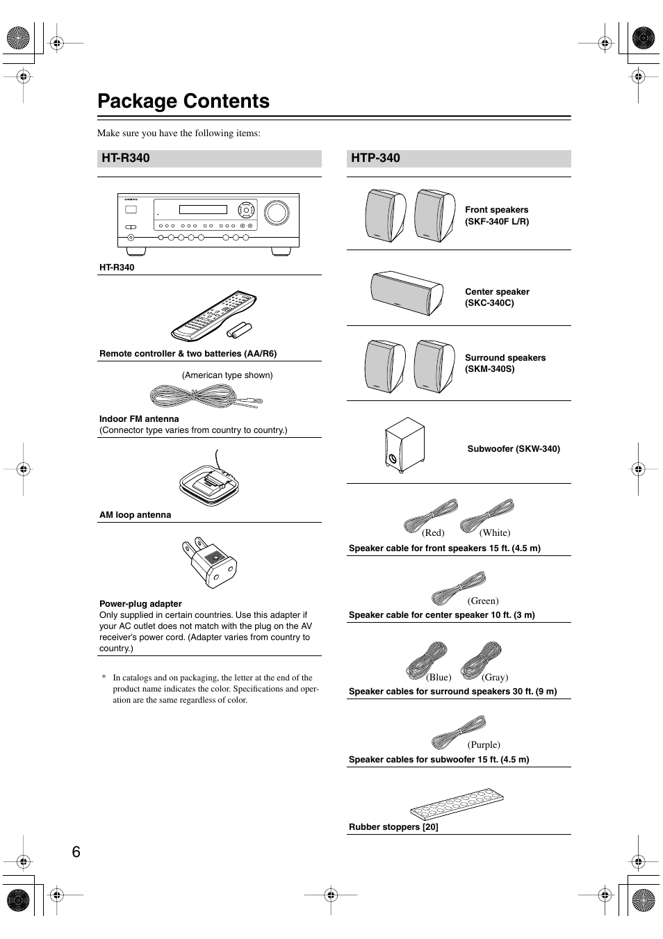 Package contents | Onkyo HT-S590 User Manual | Page 6 / 60