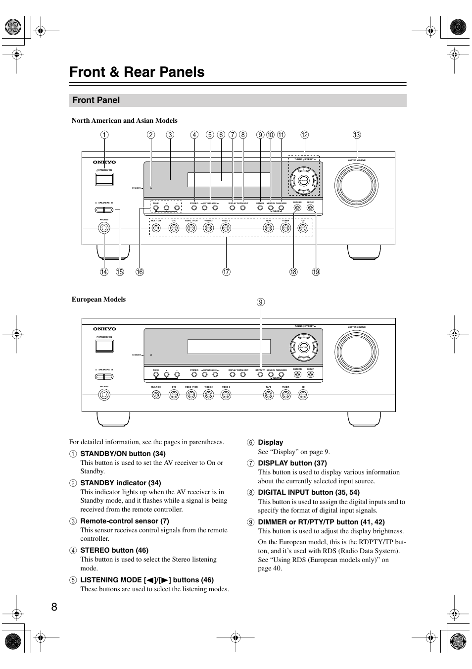 Front & rear panels, Front panel | Onkyo HT-S590 User Manual | Page 8 / 60