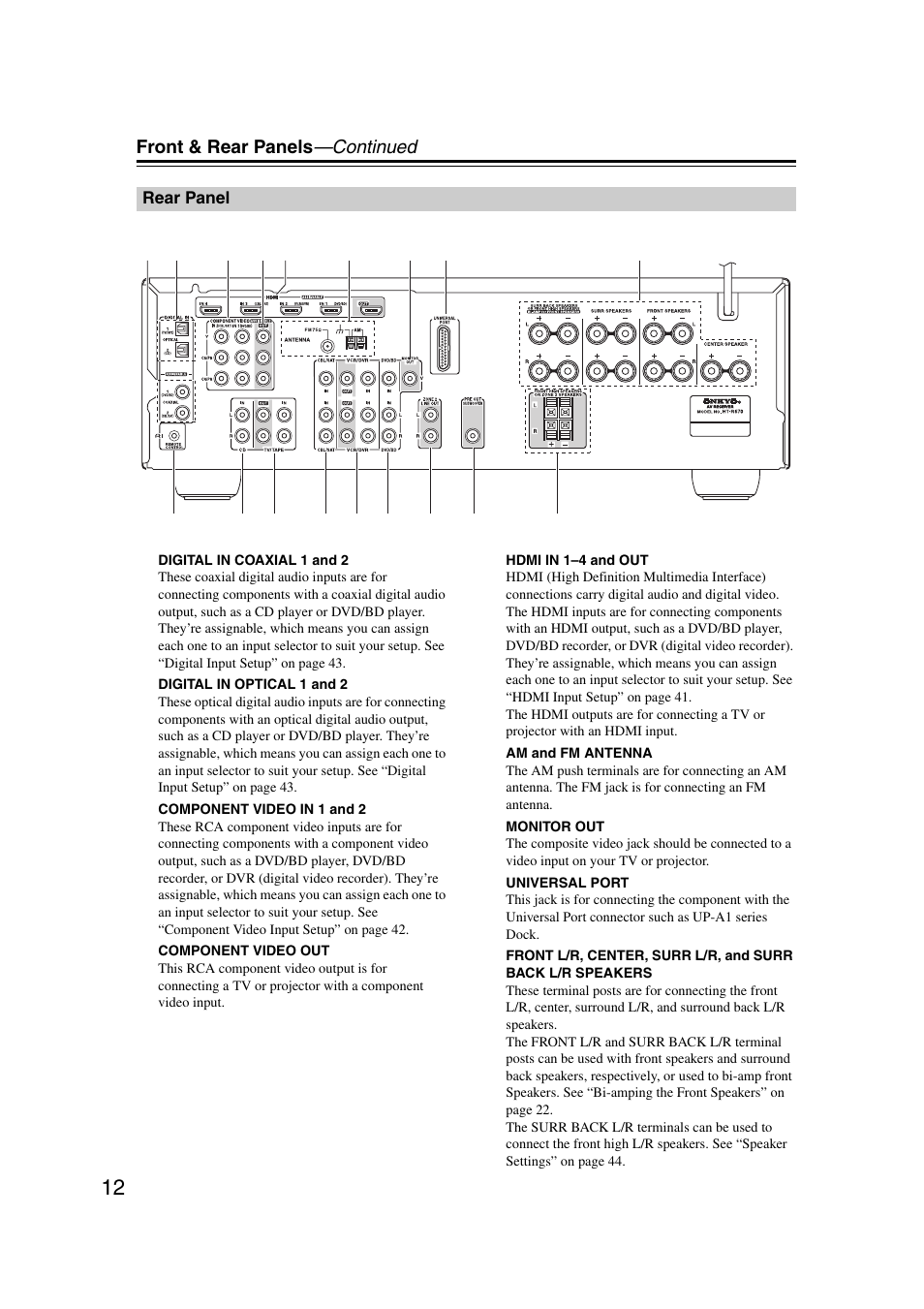 Rear panel | Onkyo 29344937 User Manual | Page 12 / 100