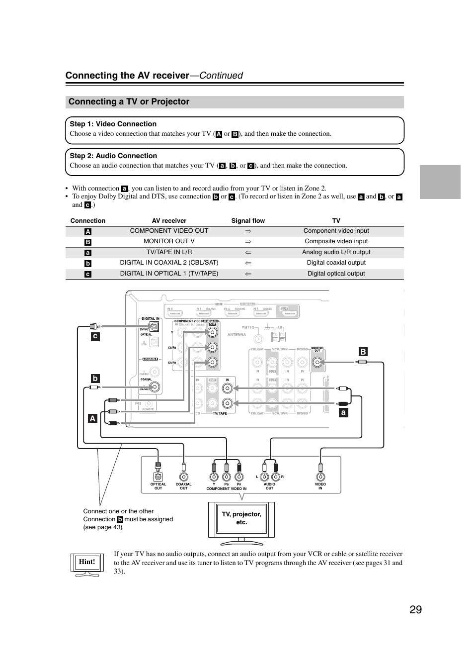 Connecting a tv or projector, Connecting the av receiver —continued | Onkyo 29344937 User Manual | Page 29 / 100