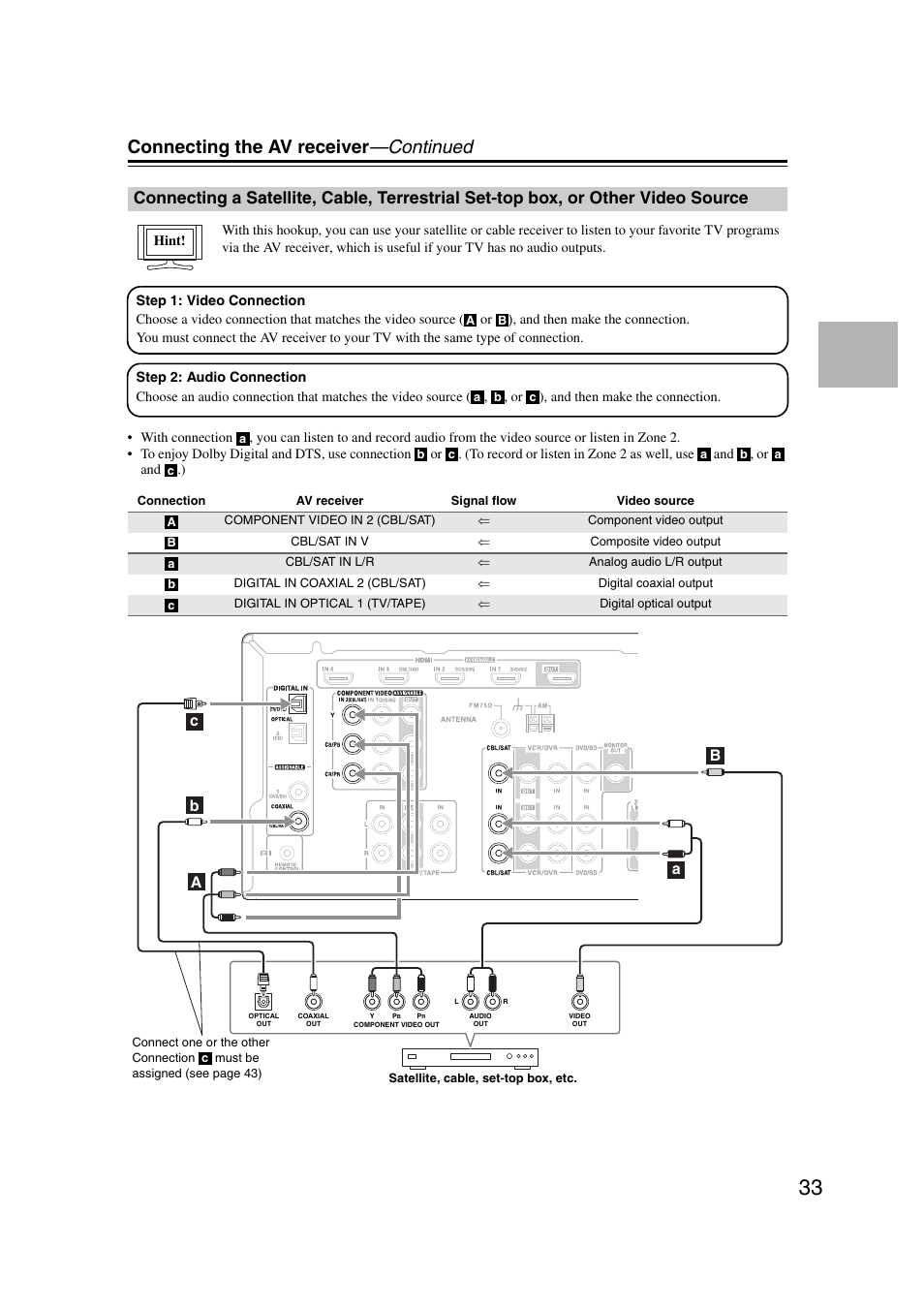 Connecting a satellite, cable, terrestrial, Set-top box, or other video source, Connecting the av receiver —continued | Onkyo 29344937 User Manual | Page 33 / 100