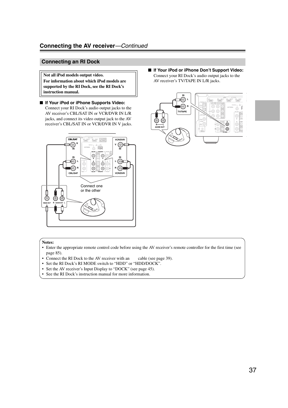 Connecting an ri dock, Connecting the av receiver —continued | Onkyo 29344937 User Manual | Page 37 / 100