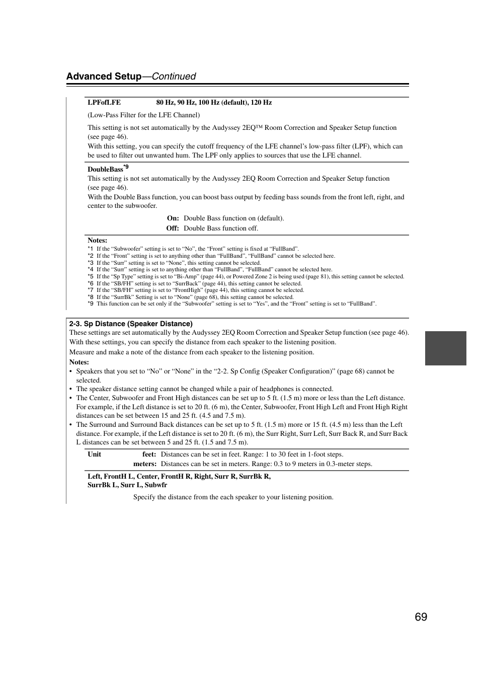 Advanced setup —continued | Onkyo 29344937 User Manual | Page 69 / 100