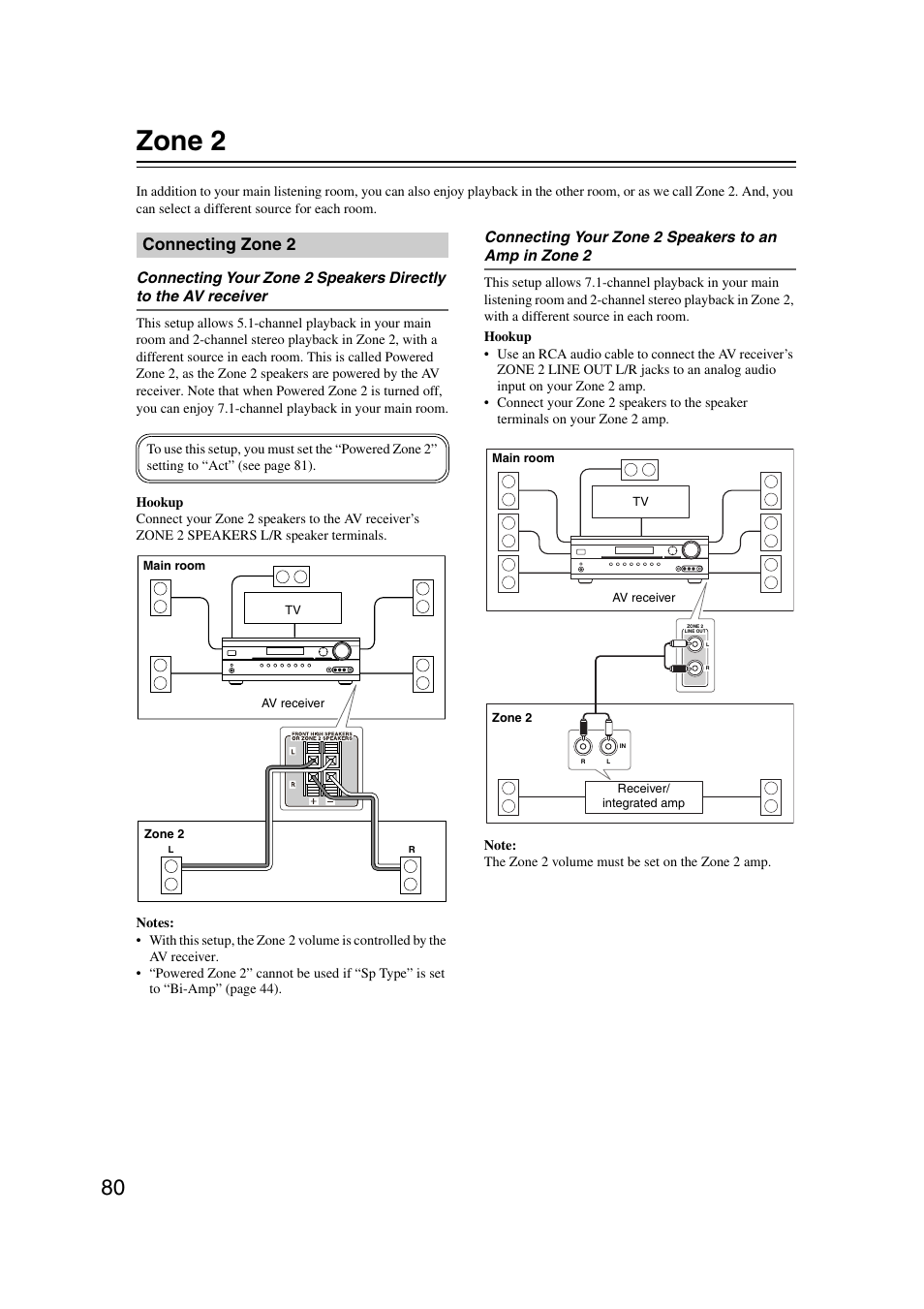 Zone 2, Connecting zone 2 | Onkyo 29344937 User Manual | Page 80 / 100