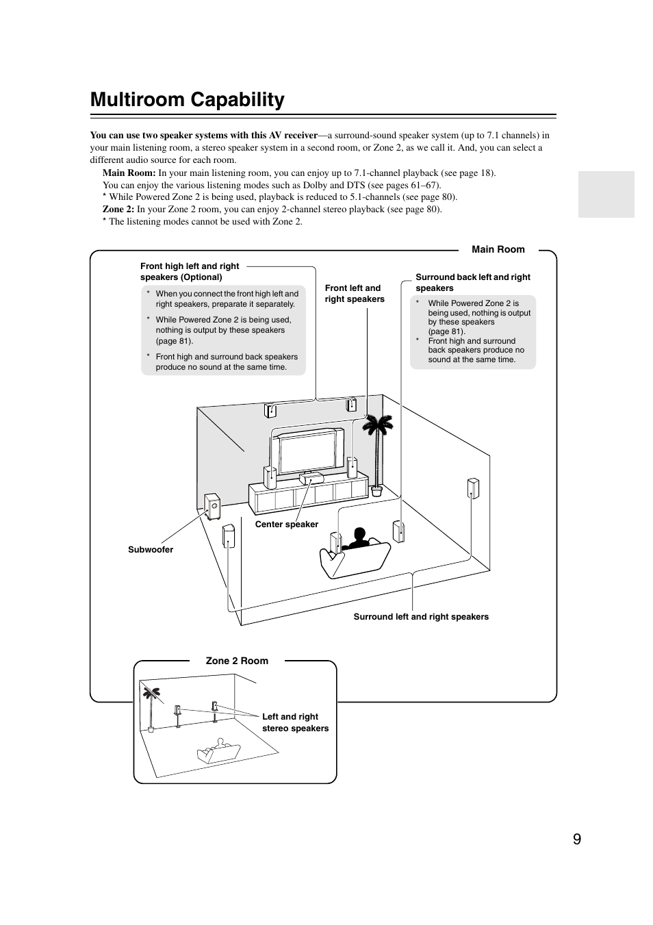 Multiroom capability | Onkyo 29344937 User Manual | Page 9 / 100