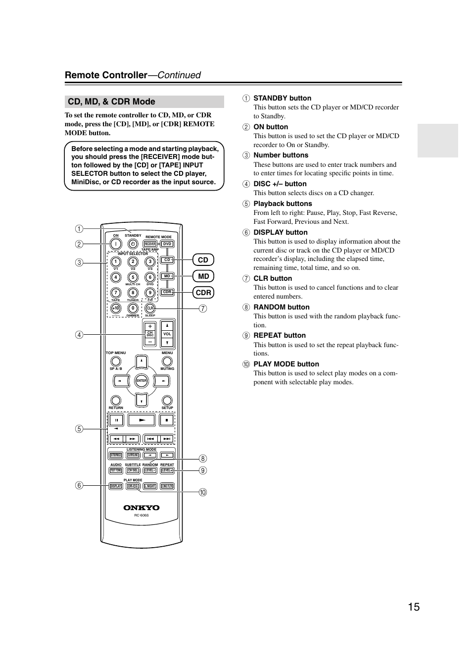 Cd, md, & cdr mode, Remote controller —continued, Bg f e 8 c d a | Cd md cdr | Onkyo HT-S580 User Manual | Page 15 / 60