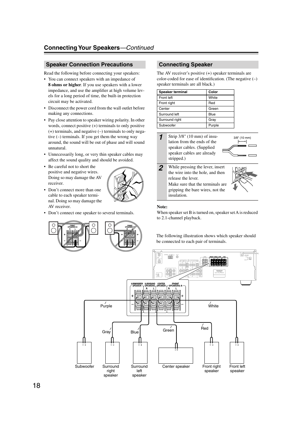 Speaker connection precautions, Connecting speaker, Connecting your speakers —continued | Speaker connection precautions connecting speaker | Onkyo HT-S580 User Manual | Page 18 / 60