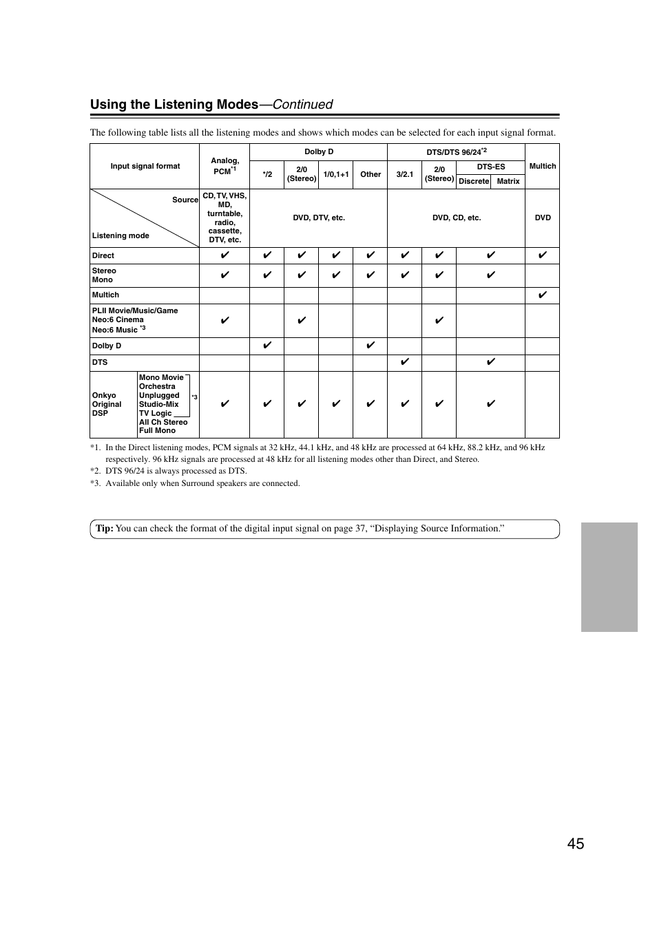 Using the listening modes —continued | Onkyo HT-S580 User Manual | Page 45 / 60