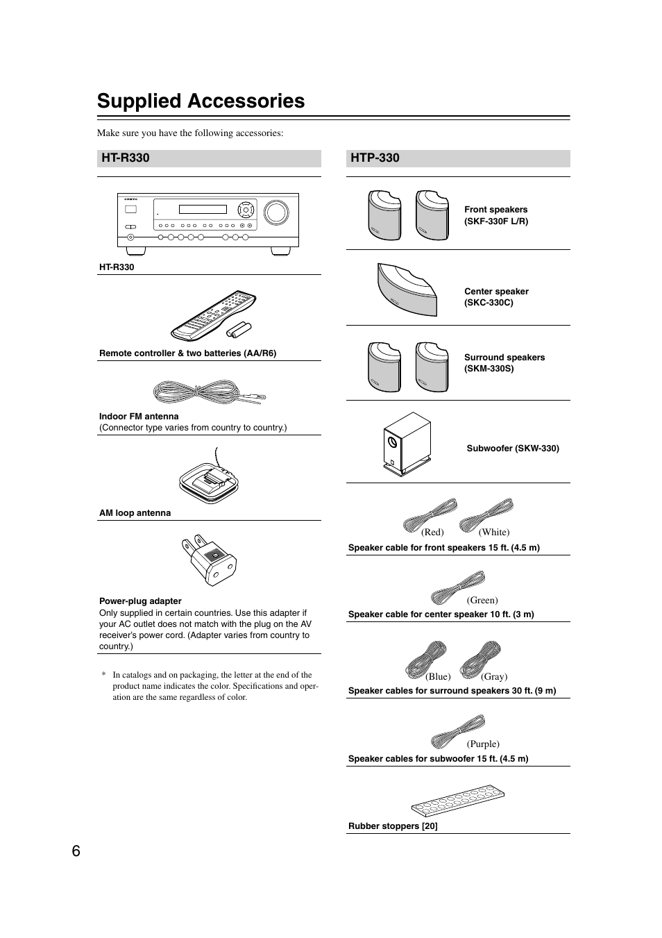Supplied accessories | Onkyo HT-S580 User Manual | Page 6 / 60