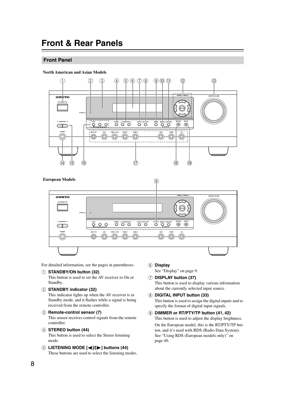 Front & rear panels, Front panel, Display see “display” on page 9 | North american and asian models european models | Onkyo HT-S580 User Manual | Page 8 / 60