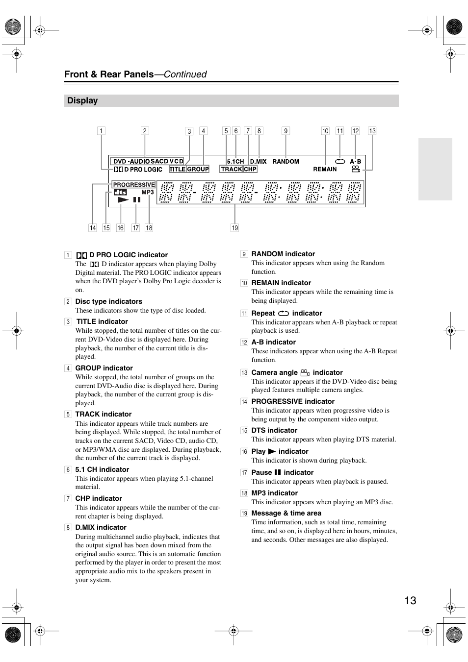 Display, Front & rear panels —continued | Onkyo DV SP504 User Manual | Page 13 / 64