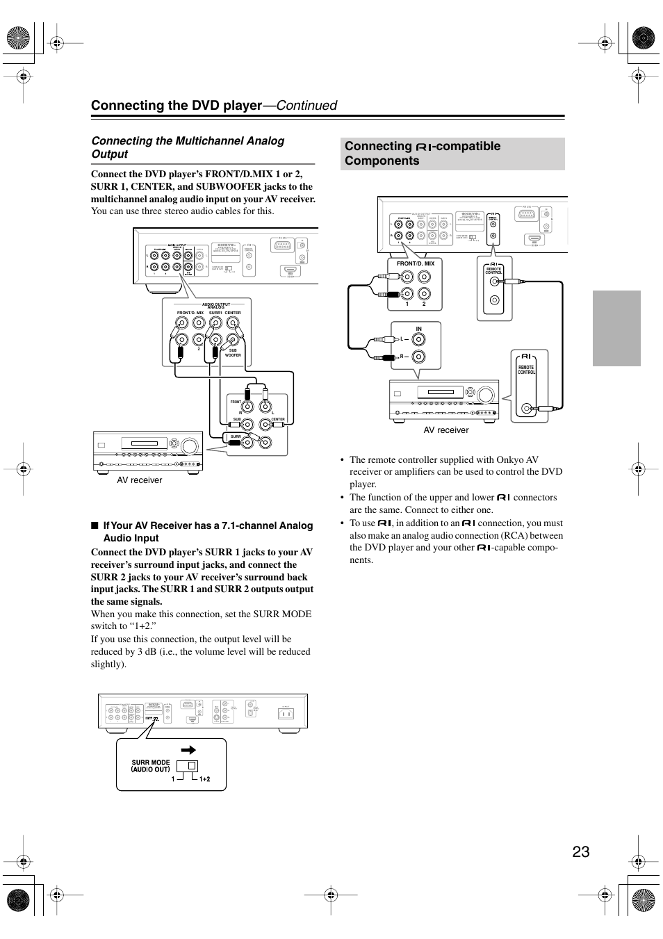 Connecting -compatible components, Connecting -compatible, K [23 | H [23, Connecting the dvd player —continued, Connecting the multichannel analog output | Onkyo DV SP504 User Manual | Page 23 / 64