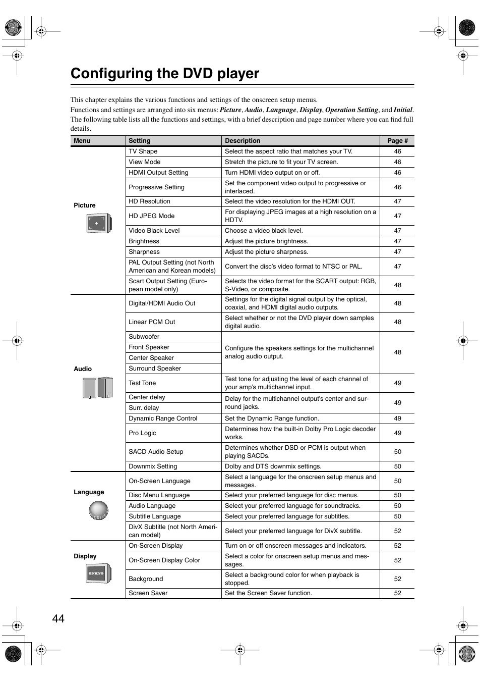 Configuring the dvd player | Onkyo DV SP504 User Manual | Page 44 / 64