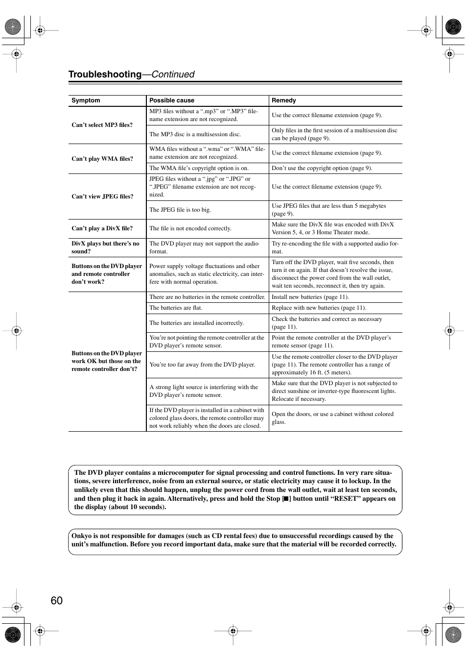 Troubleshooting —continued | Onkyo DV SP504 User Manual | Page 60 / 64