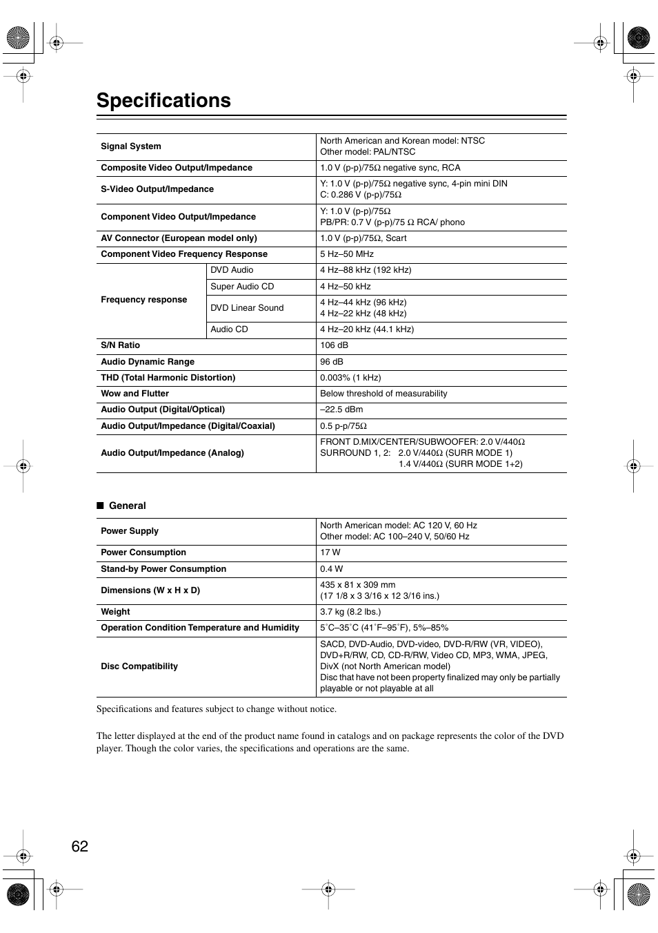 Specifications | Onkyo DV SP504 User Manual | Page 62 / 64