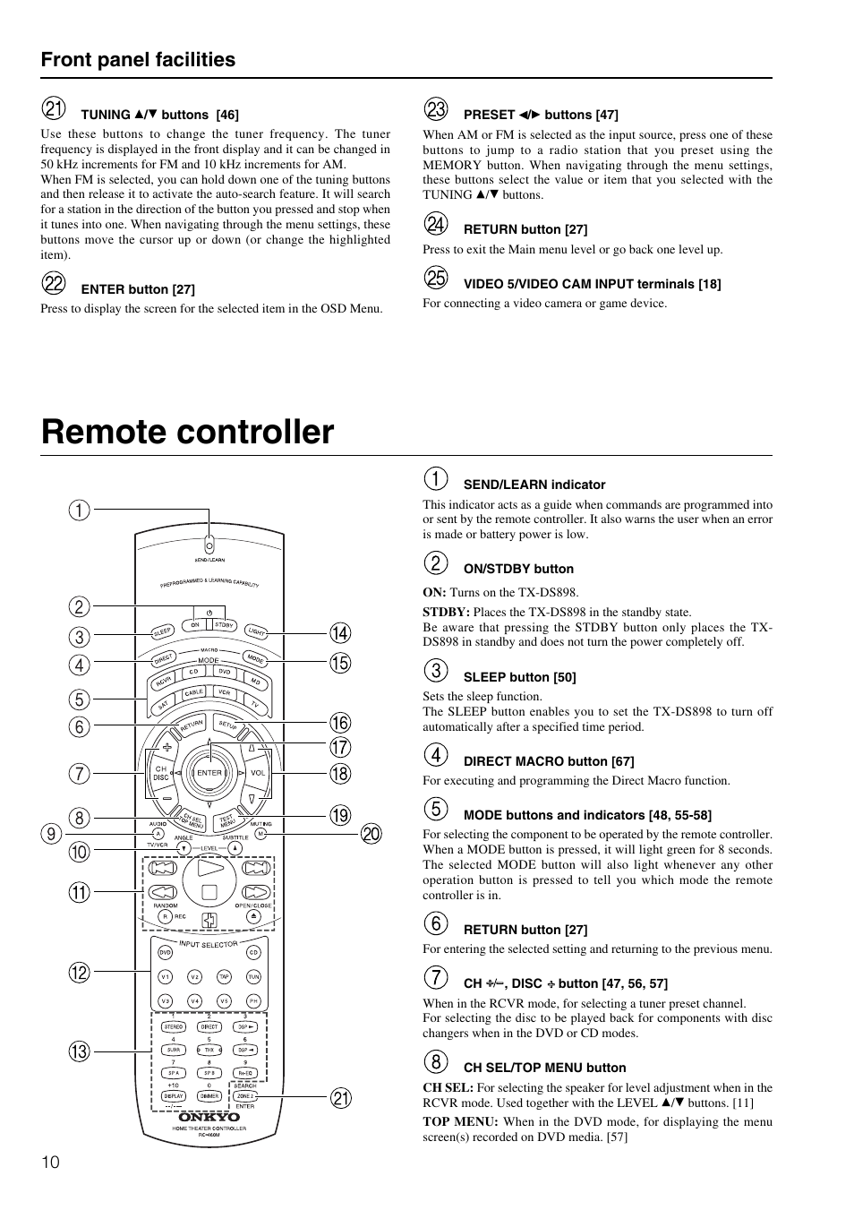 Remote controller, Front panel facilities | Onkyo TX-DS898 User Manual | Page 10 / 72
