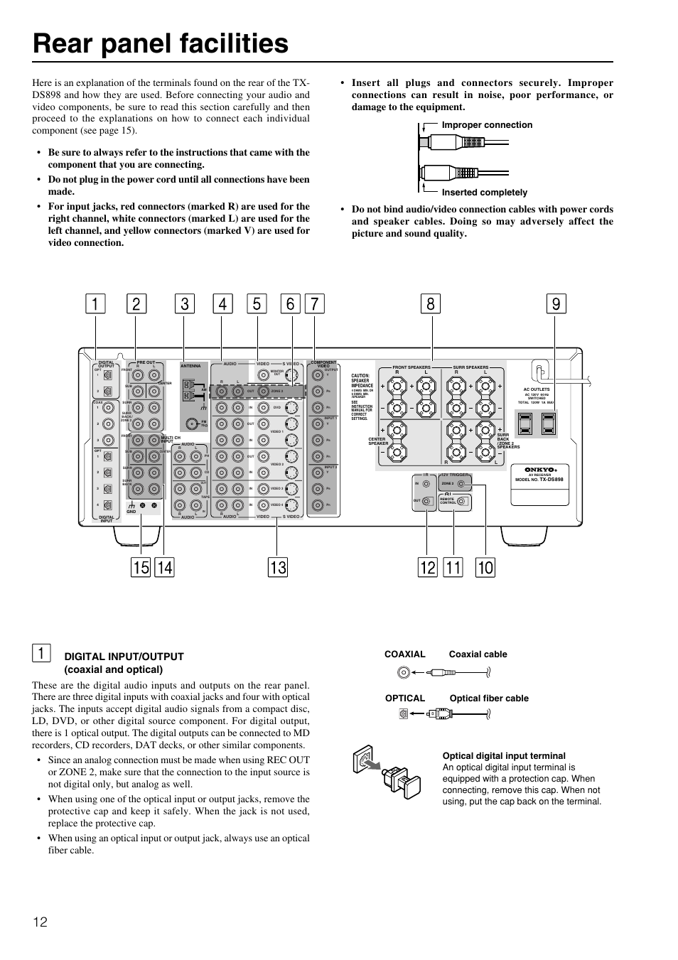 Rear panel facilities, Improper connection inserted completely | Onkyo TX-DS898 User Manual | Page 12 / 72